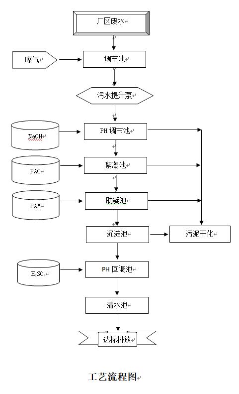 &#19975;&#35937;&#22478;&#22312;&#32447;&#30331;&#24405;&#45;&#19975;&#35937;&#22478;&#65288;&#20013;&#22269;&#65289;