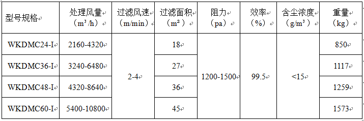 &#19975;&#35937;&#22478;&#22312;&#32447;&#30331;&#24405;&#45;&#19975;&#35937;&#22478;&#65288;&#20013;&#22269;&#65289;