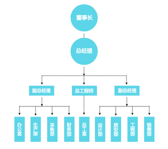 &#19975;&#35937;&#22478;&#22312;&#32447;&#30331;&#24405;&#45;&#19975;&#35937;&#22478;&#65288;&#20013;&#22269;&#65289;